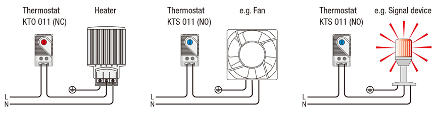 thermostat din rail